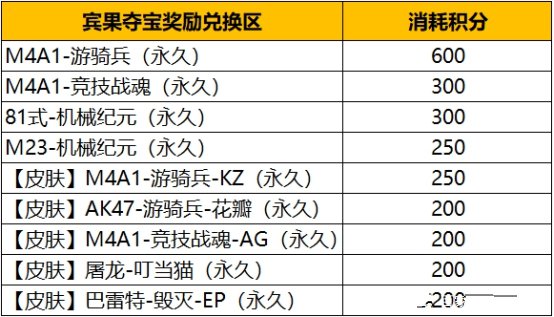 宁德福鼎：小积分“兑”出乡村文明新气象(图1)