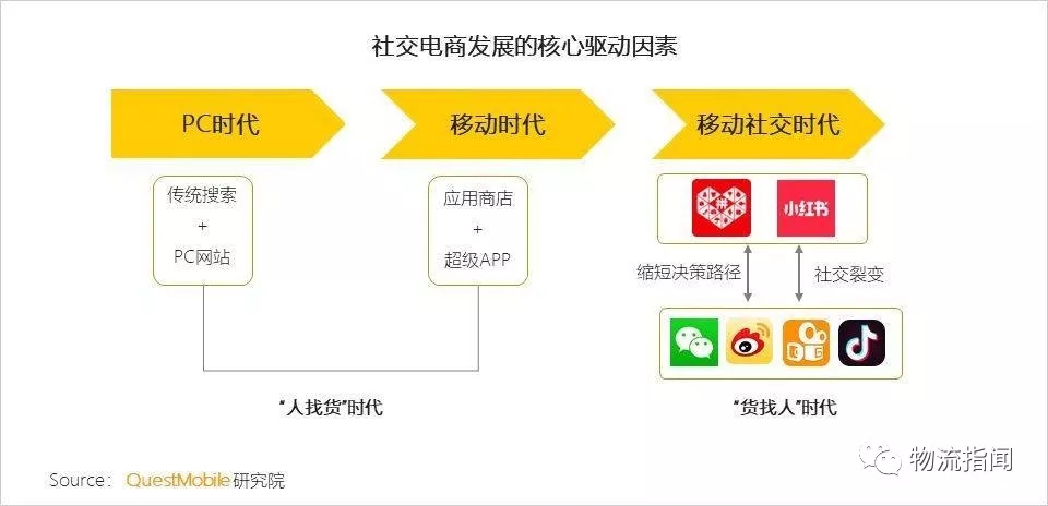甘肃康县乡村盘活“边角料”用地发展“六边”经济