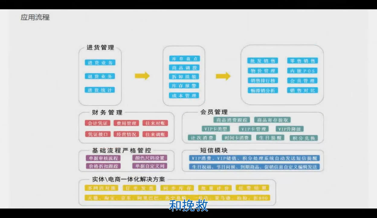 欧洲杯期间的完美假条