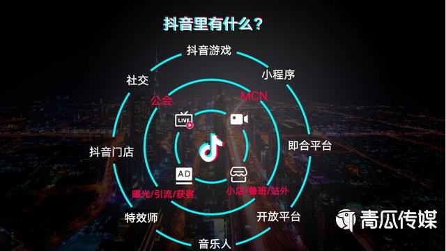 OFweek通信网
