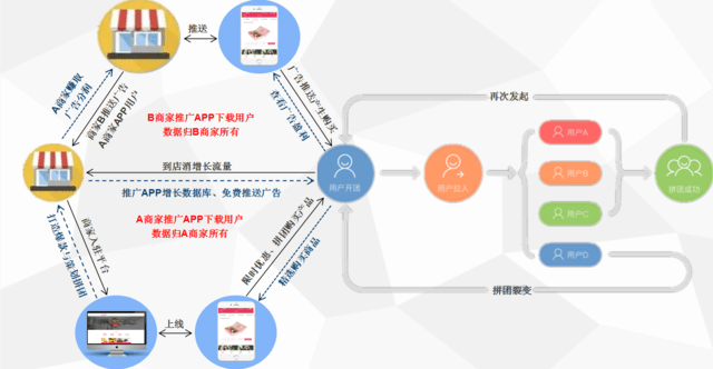 游戏IP手办衍生品产业链盈利拆解分析
