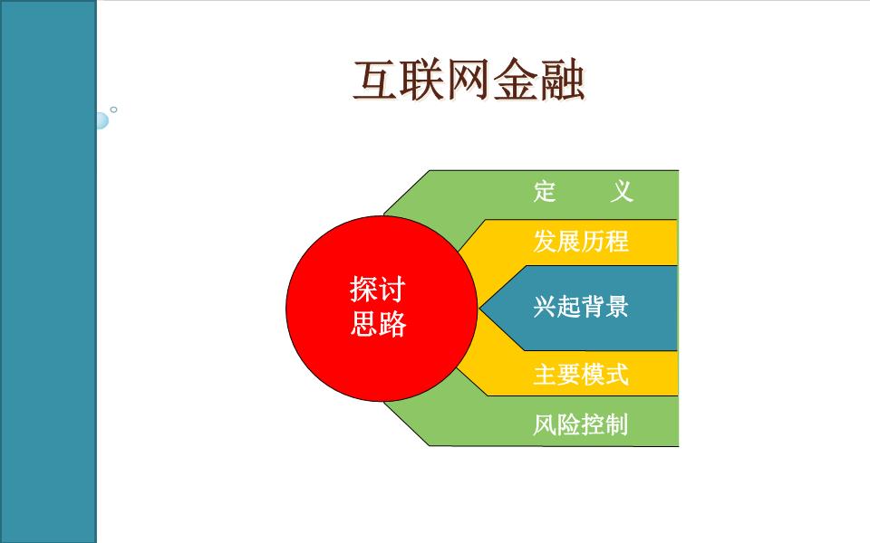 本地品牌