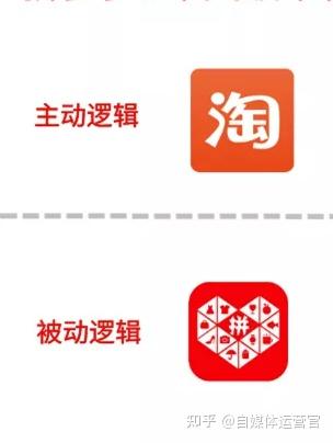 人人都是产品经理