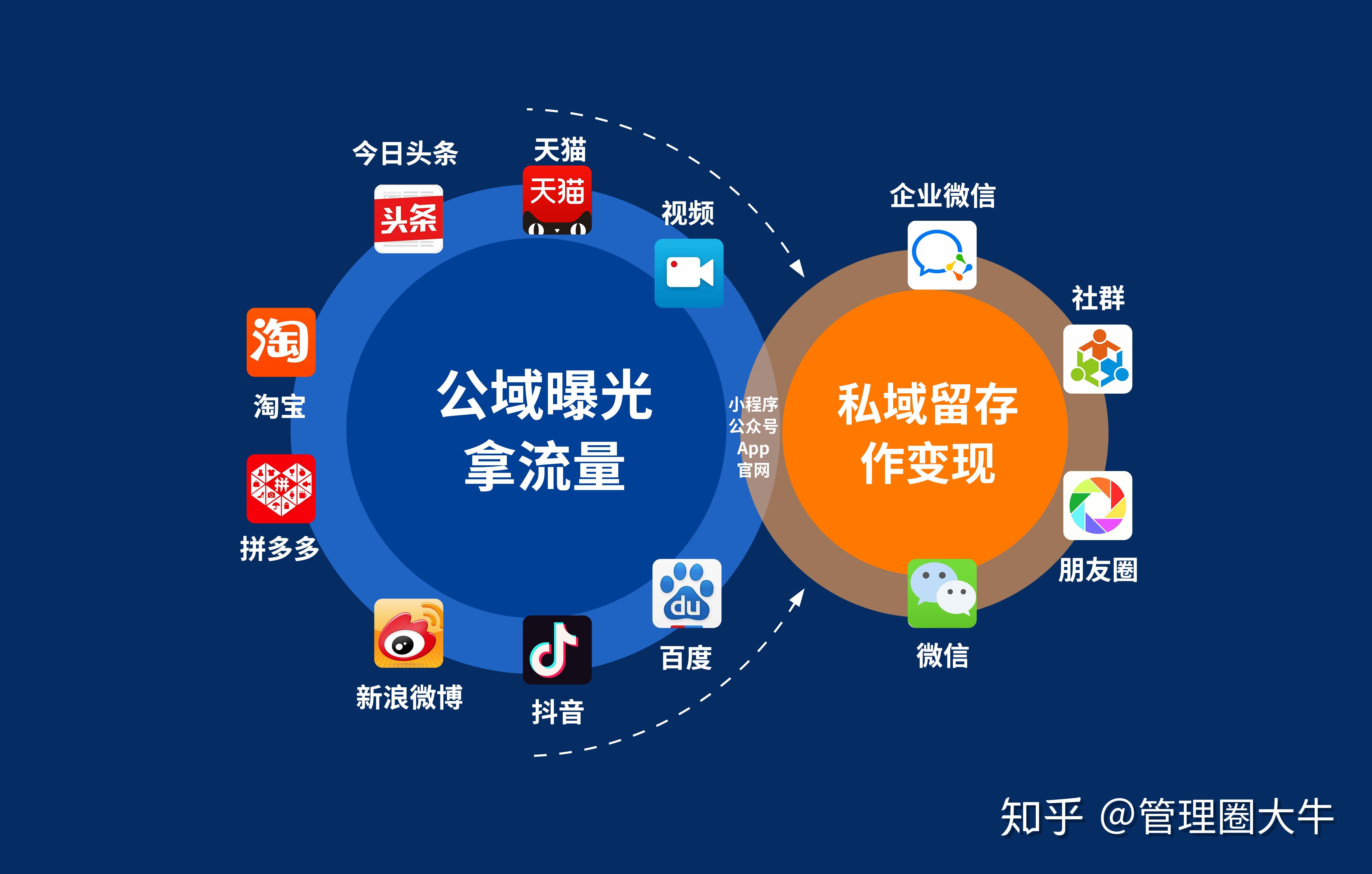 港股_财经_凤凰网(图1)