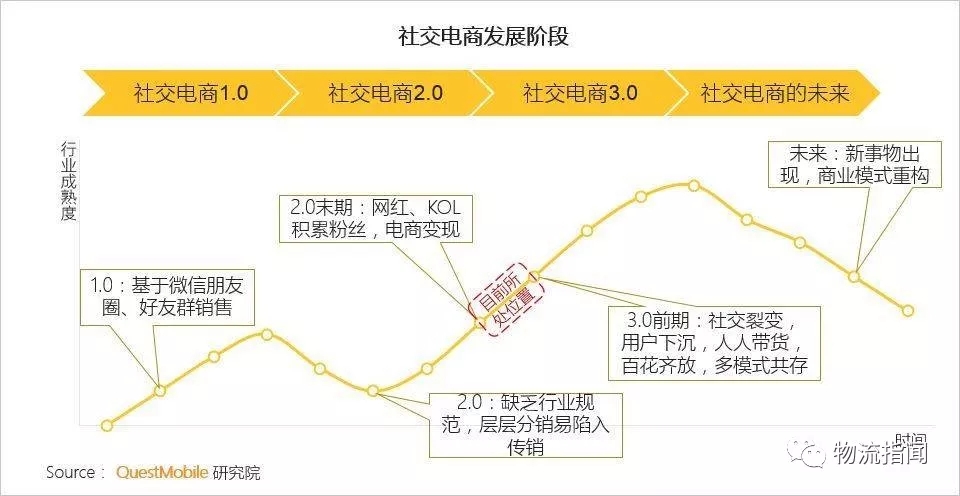 小猪创梦CMS(图1)