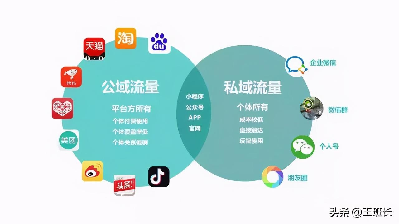 不靠“卷成本”:成都跨境电商从内陆突围(图1)