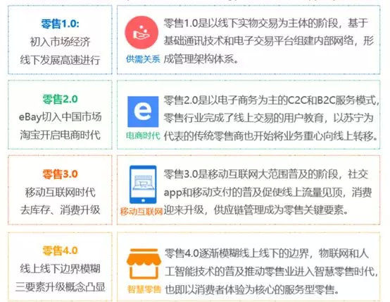 恒指企稳反弹港股互联网ETF国泰（513