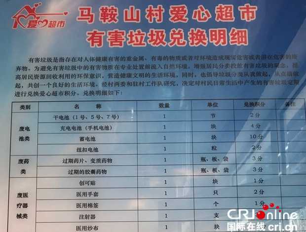 突破技术上的“水土不服”进果园的机器人有