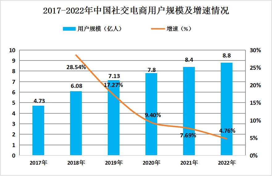 如何在中国找到商机这个俄罗斯人有自己的秘诀丨洋掌柜生意经(图1)