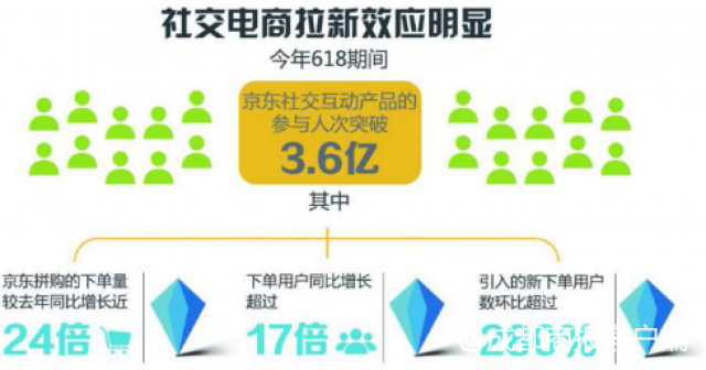 巨头难过南洋关百世凭什么在越南“立住了”?(图1)