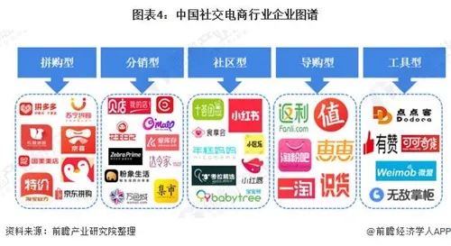安发生物的信任裂缝