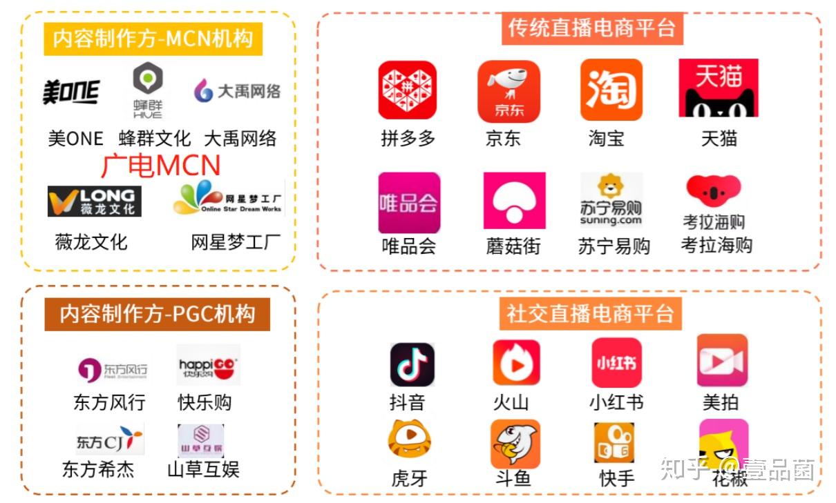 stylecontent