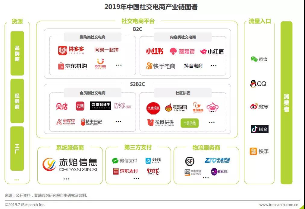 香港好物节首设东盟专场