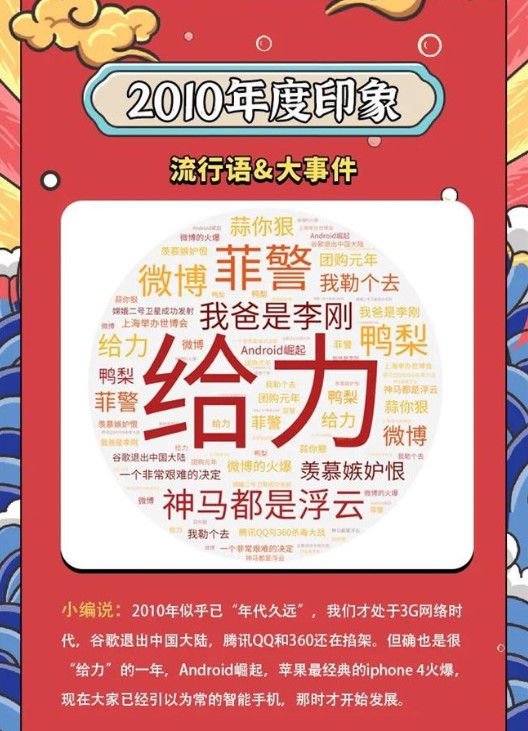 全球十大社交平台排行榜中国占据半壁江山微信排第几呢