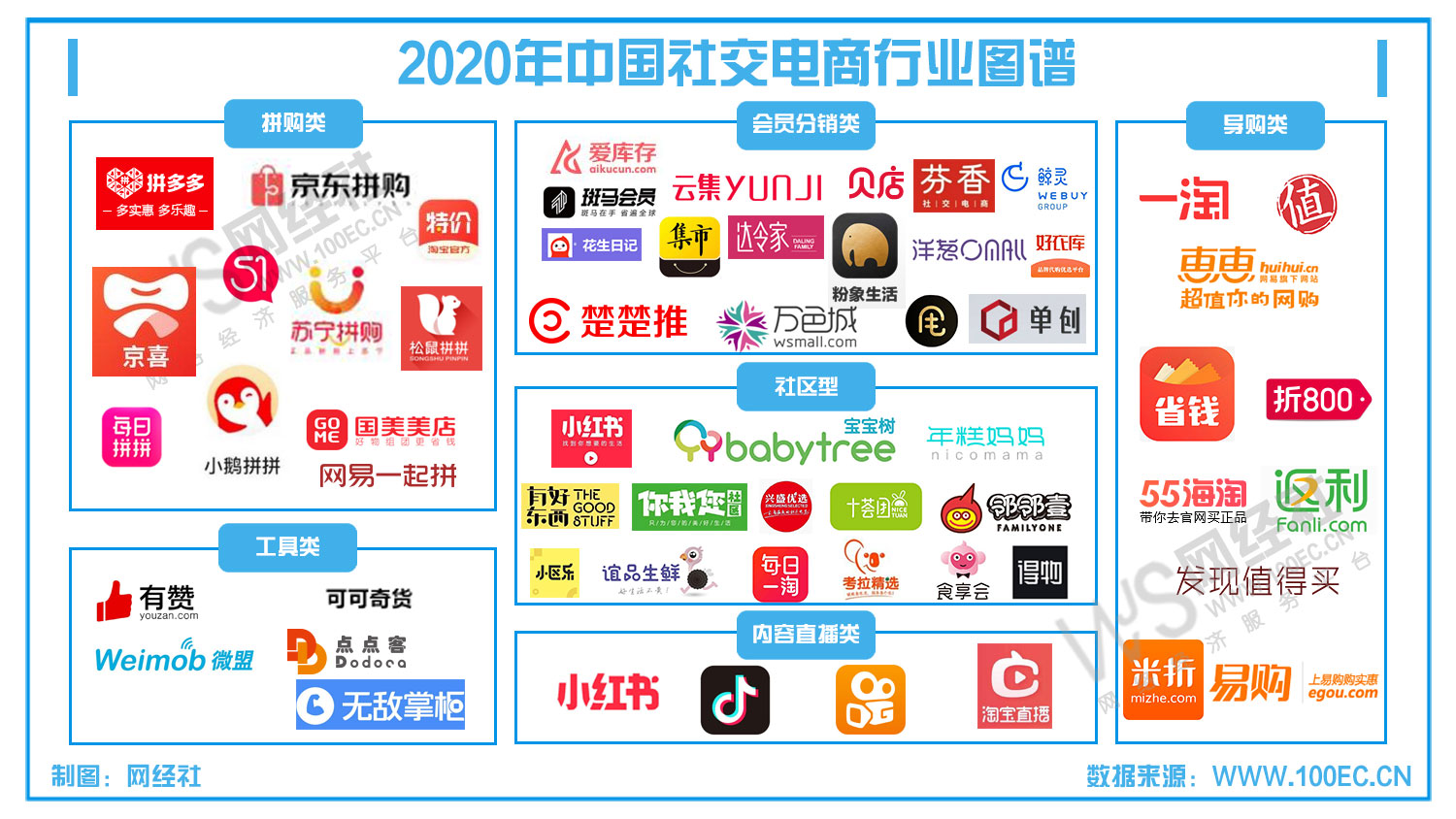 最新更新数码_天极网2010暑促专区--笔记本一体机手机数码相机硬件
