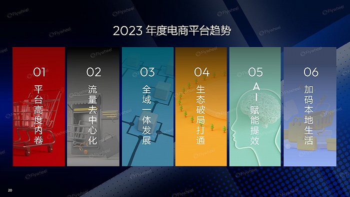 从“卖全国”迈向“卖全球”——吉林省跨境