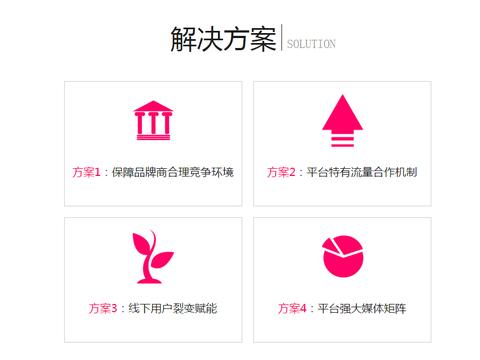 社会电商是什么意思？了解了解
