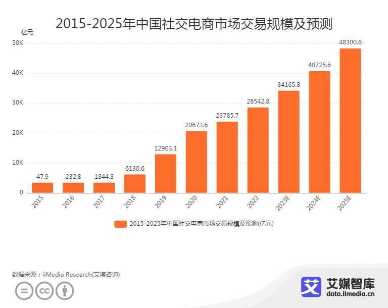 磨铁图书(图1)