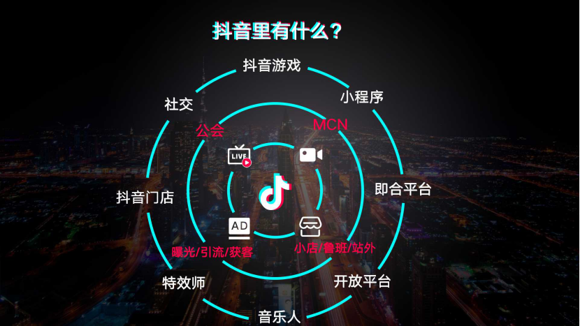 视频会议(图1)
