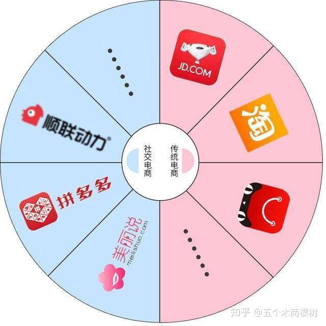 第三届“香港好物节”115亿人次关注!港商抢抓电商机遇(图1)