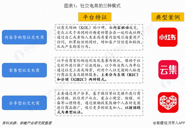 多种网络食安犯罪典型案例发布