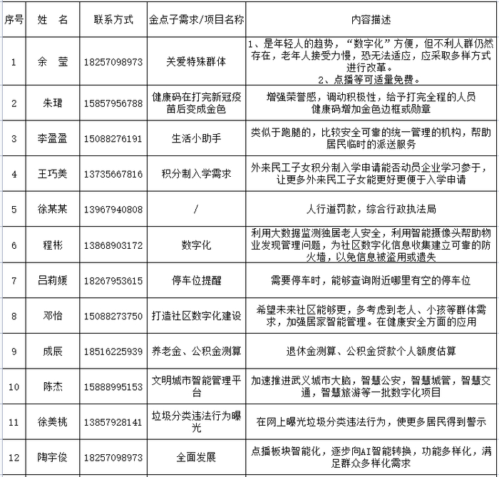 推进中国式现代化在河北展现美好图景(图1)