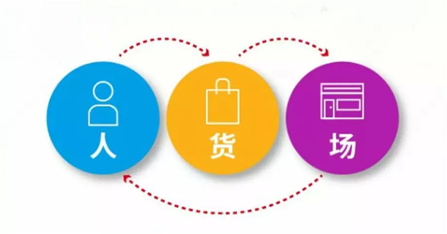什么是跨境社交电商？doc(图1)