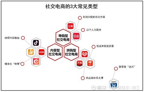 快递园-OFweek智慧城市网